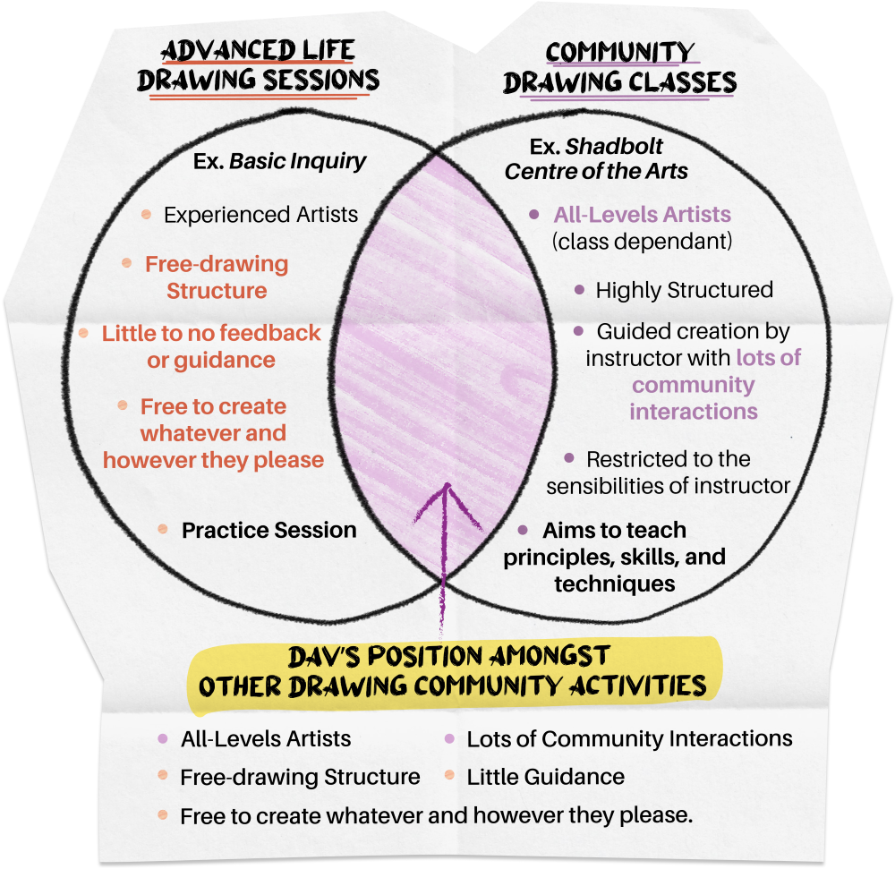 Screenshot of reel of myself conducting field research