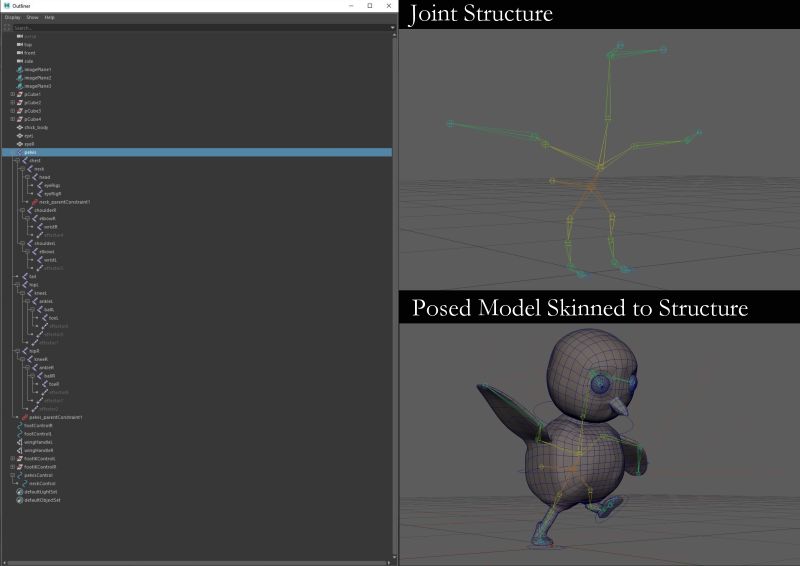 Chick Model's rig in Maya with hierarchy viewable