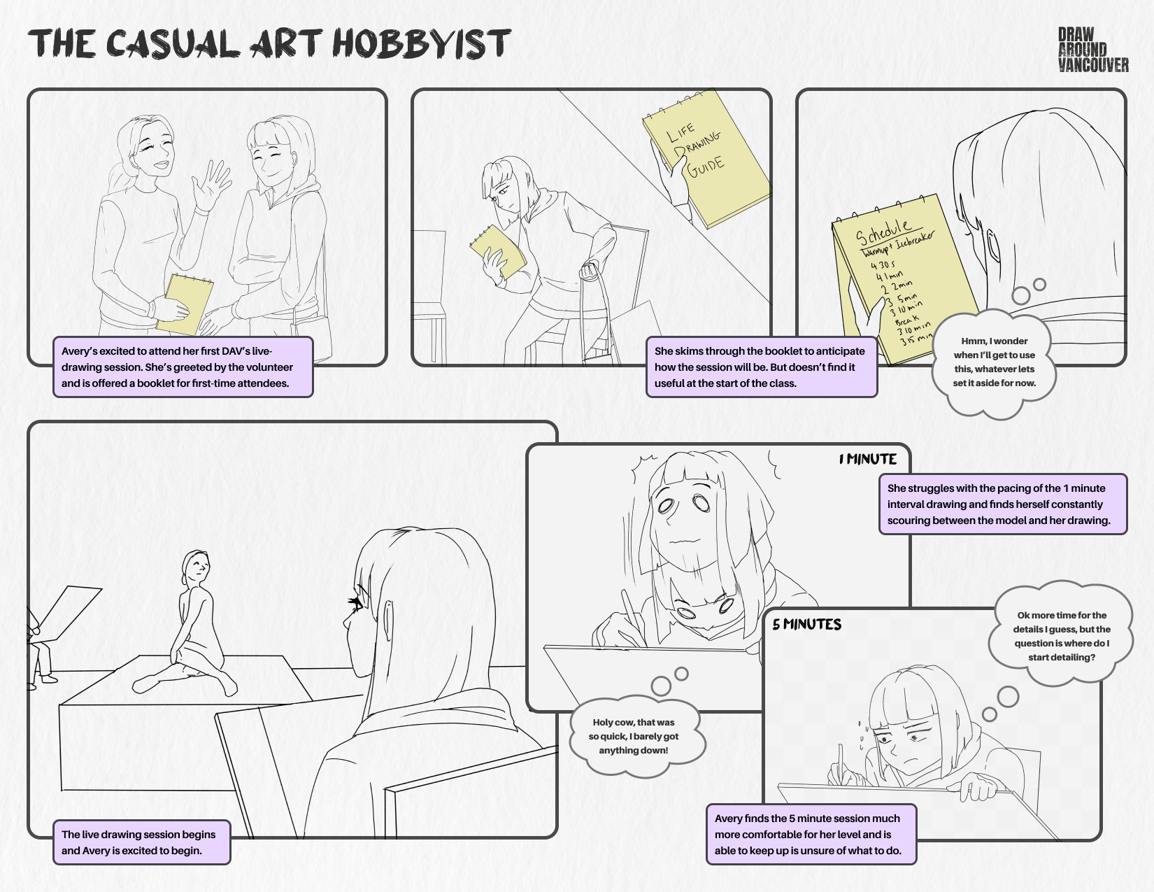 Storyboard of potential interactive solution for client