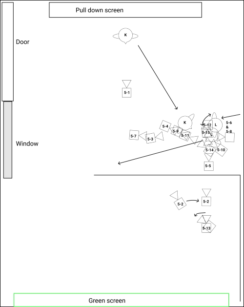 Overhead diagram of all camera angles that needed to be filmed on the set on that filming day.