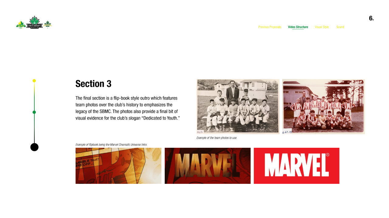 Slide explaining the flip-book, historical third section